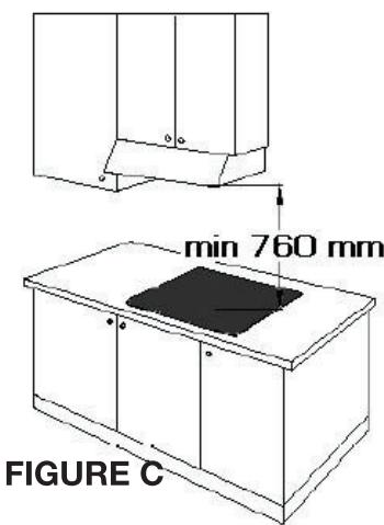 ESSENTIELB ETVI 4B1 - Encastrement - 3