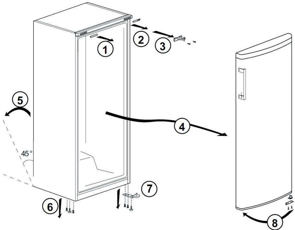 ESSENTIELB ECAV 170-55B1 - Inversion du sens d'ouverture de la porte - 2