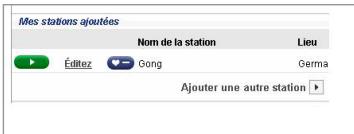GRUNDIG COSMOPOLIT 3 MWEB - Recherche de chaînes de radio qui ne sont pas fournies par V-Tuner - 1