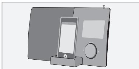 GRUNDIG COSMOPOLIT 3 MWEB - Branchement de l'iPod/iPhone - 1