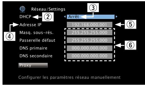 DENON AVR-2313 - Détails de la configuration - 2