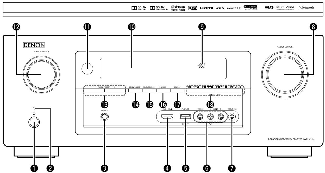 DENON AVR-2313 - Panneau avant - 1