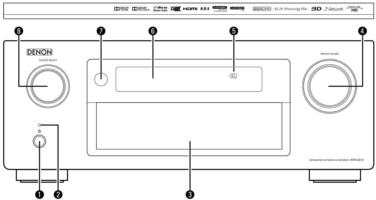 DENON AVR-3313 - Panneau avant - 1
