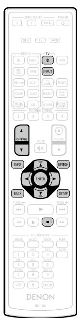 DENON AVR-3313 - □ Touches de commande de Flickr - 1