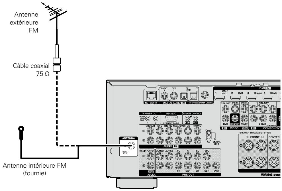 DENON AVR-3313 - REMARQUE - 1
