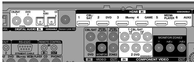 DENON AVR-3313 - Modification de la source attribuée aux bornes - 1
