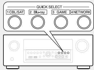 DENON AVR-3313 - Appuyez de manière prolongée sur QUICK SELECT jusqu'à ce que "Quick* Memory" s'affiche. - 1