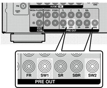 DENON AVR-3313 - Pour le branchement de deux subwoofoers - 1