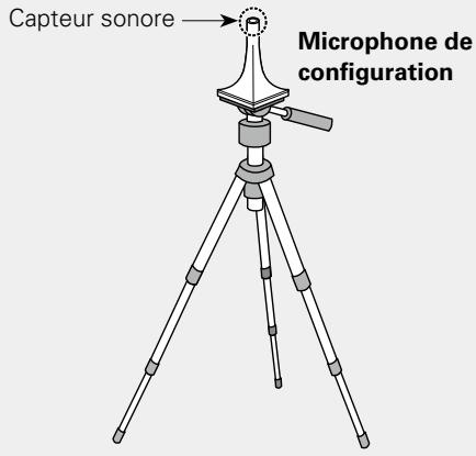DENON AVR-3313 - Préparation du microphone de configuration fourni - 1