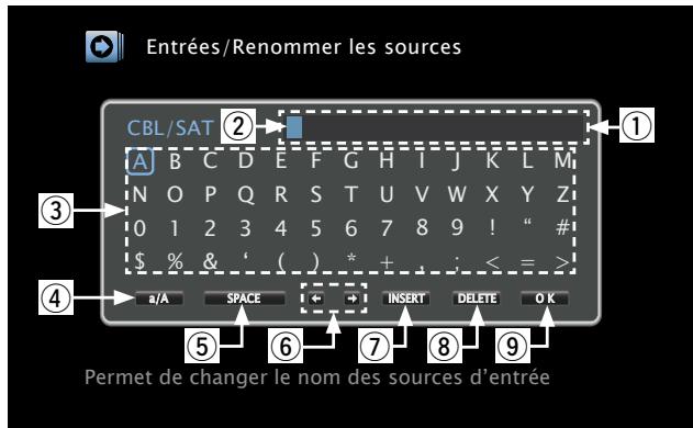 DENON AVR-3313 - Écran-clavier - 1