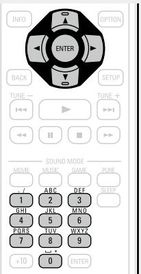 DENON AVR-3313 - Utilisation des touches numériques - 2