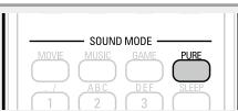 DENON AVR-3313 - Lecture Direct - 1