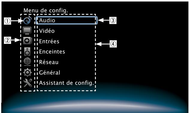 DENON AVR-3313 - [Exemple 1] Écran de sélection du menu (menu supérieur) - 1