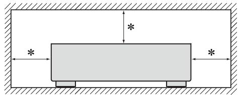DENON PMA-720AE - PRECAUTIONS D'INSTALLATION - 1