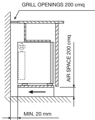 SMEG ABM 42 - ZEICHNUNGEN FÜR EINE KORREKTE INSTALLATION DES MINIBARS - 2