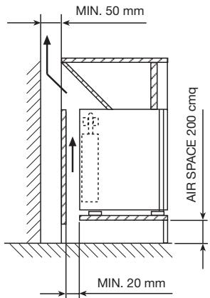 SMEG ABM 42 - ZEICHNUNGEN FÜR EINE KORREKTE INSTALLATION DES MINIBARS - 1