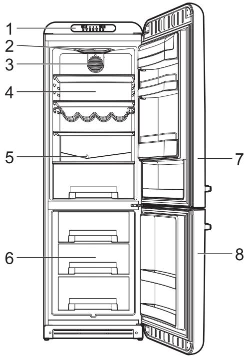 SMEG FAB32RAZN1 - Description générale - 1