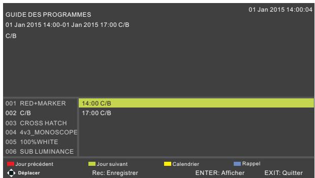 PROLINE L3236HD - GUIDE des programmes (en mode DTV) - 1