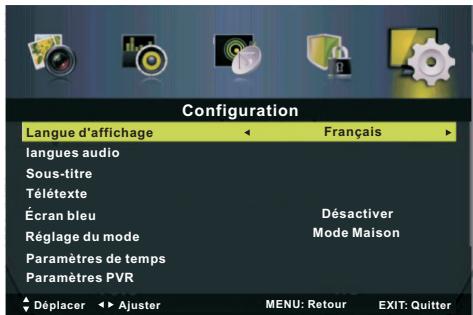 PROLINE L3236HD - - Langues audio (en mode DTV) - 1