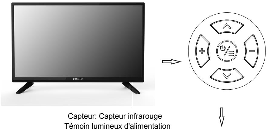 PROLINE L3236HD - Vue avant - 1
