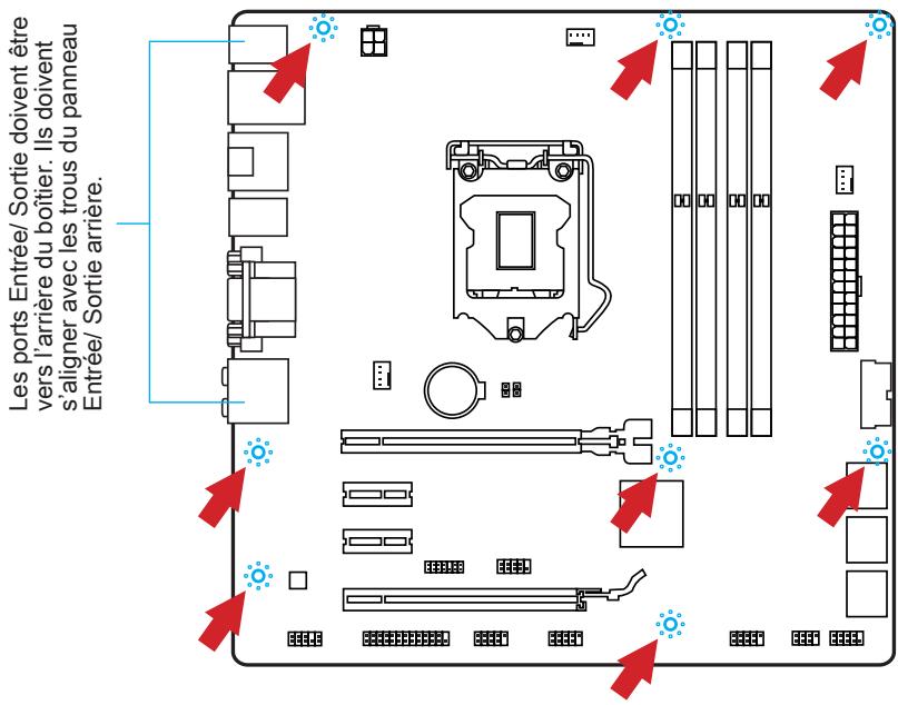 MSI B85M-G43 - Trous taraudés de montage - 1