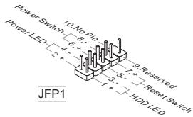 MSI FM2-A85XA-G65 - JFP1, JFP2: Front Panel Connectors - 1