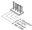 MSI FM2-A85XA-G65 - CPUFAN1, SYSFAN1: Fan Power Connectors - 2
