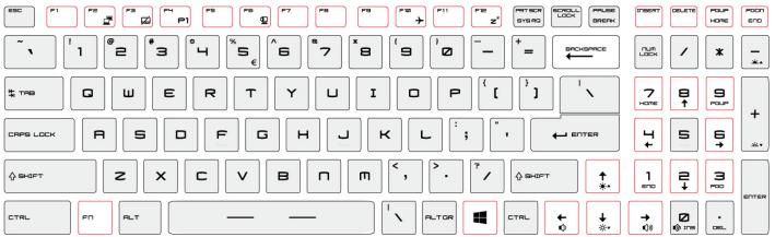 MSI GS70 2OD-027FR - 3 - 1