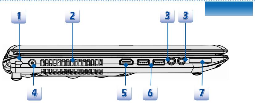 MSI GT60 0NE-452 - Connecteur RJ-45 - 1