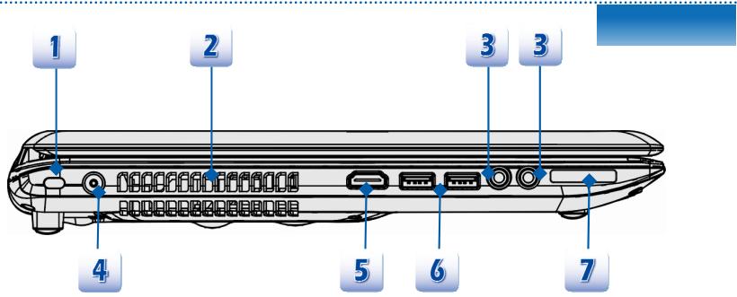 MSI GT60 0NE-278FR - Vuede gauche - 1