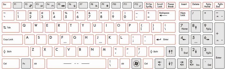 MSI GT70 0ND-896FR - Connaître le clavier - 1