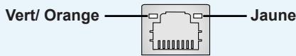 MSI WIND BOX DC110-005EU - Prise RJ-45 LAN - 1
