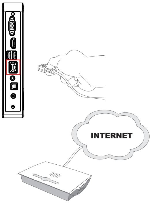 MSI WIND BOX DC100-EU-WE4502G32X7P - Connexion du périphérique réseau - 1