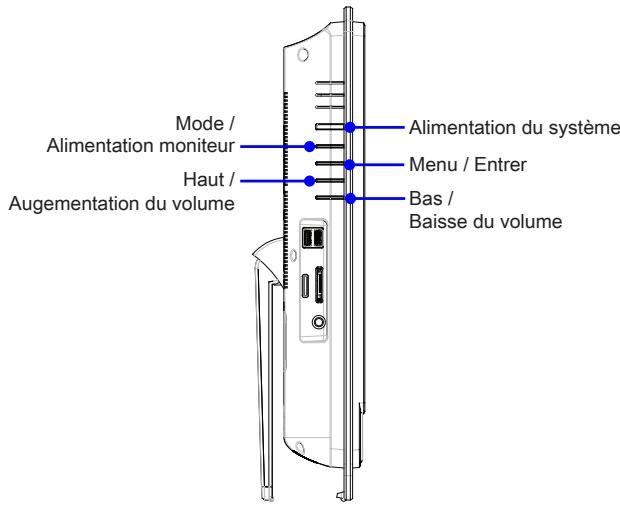 MSI WIND TOP AE2282G-009EU - OSD (On-Screen Display : Menu à l'écran) - 1