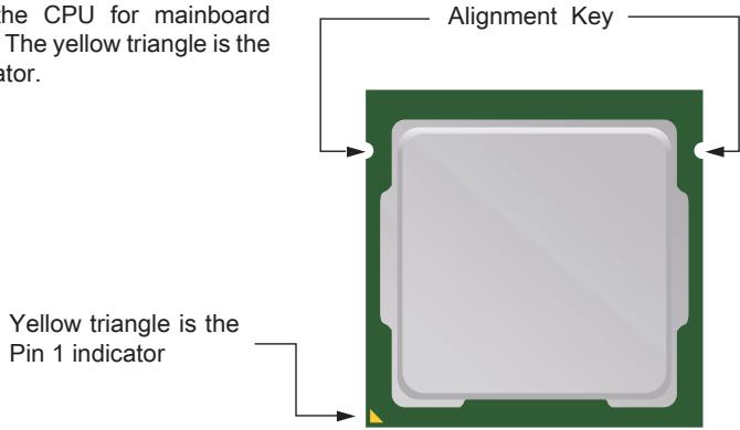 MSI Z77A-G41 - Introduction to the LGA 1155 CPU - 1