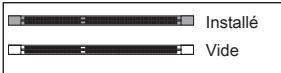 MSI Z77A-GD55 - Règle de population en mode double-canal - 1