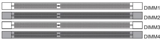 MSI Z77A-GD55 - Populationsregeln fur Dual-Kanal-Speicher - 1