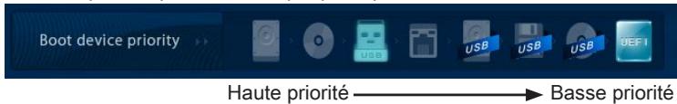 MSI Z77A-GD55 - Priorité de périphérique de démarrage - 1