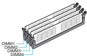 MSI Z87-G43 - Populationsregeln fur Dual-Kanal-Speicher - 2