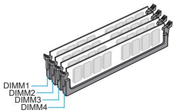 MSI Z87 MPOWER MAX - Règle de population en mode double canal - 2