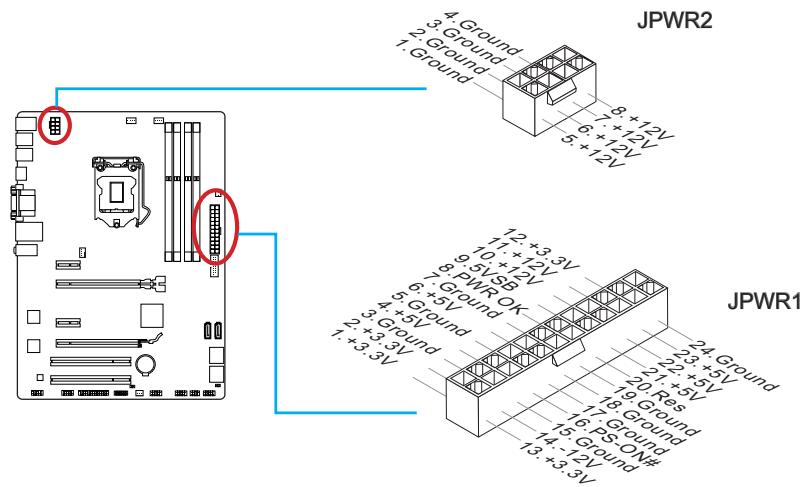 MSI Z87-G41 PC MATE - JPWR1~2:Connecteur d'alimentation ATX - 1