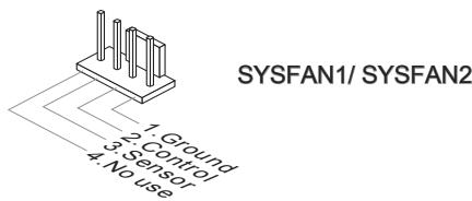 MSI ZH77A-G41 - CPUFAN, SYSFAN1~4 : Connecteur d'alimentation du ventilateur - 4