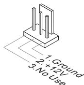 MSI ZH77A-G41 - CPUFAN,SYSFAN1~4:Stromanschlüsse für Lüfter - 6