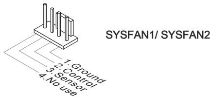MSI ZH77A-G41 - CPUFAN,SYSFAN1~4:Stromanschlüsse für Lüfter - 4