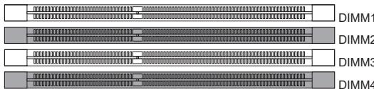 MSI ZH77A-G43 - Dual-Channel mode Population Rule - 1