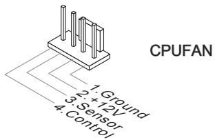 MSI ZH77A-G43 - CPUFAN,SYSFAN1~4:Stromanschlüsse für Lüfter - 2
