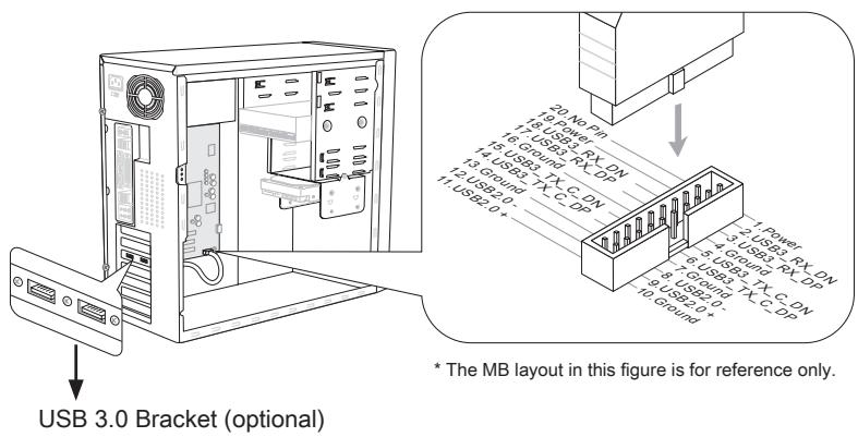 MSI ZH77A-G43 - JUSB3: USB 3.0 Expansion Connector - 2