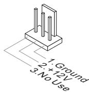 MSI ZH77A-G43 - CPUFAN,SYSFAN1~4:Stromanschlüsse für Lüfter - 6