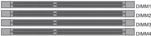 MSI ZH77A-G43 - Dual-Channel mode Population Rule - 2