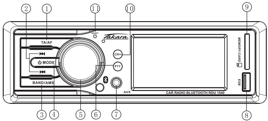 TAKARA RDU1540 BT/USB/SD - COMMANDES ET FONCTIONS - 1